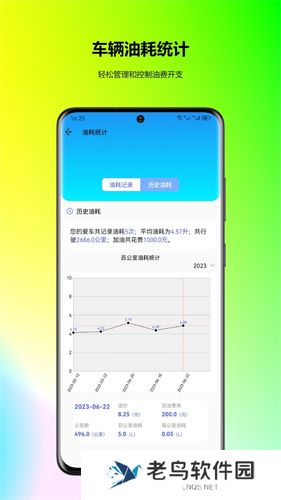 车牌找人