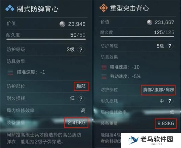 三角洲行动基础配装推荐图三