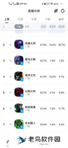 opgg中文版