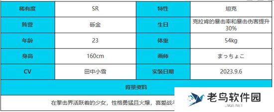 《绯色回响》手游 巴巴里安角色介绍 最新攻略