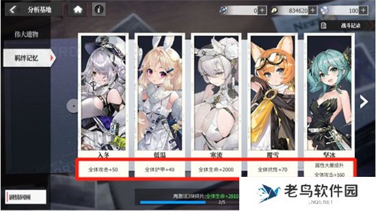 《绯色回响》手游 战力提升方法一览