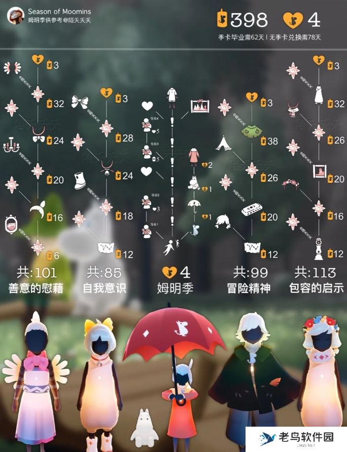 光遇姆明季小金人位置介绍图二