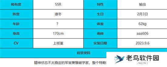 《绯色回响》手游 芬里尔角色介绍 最新攻略
