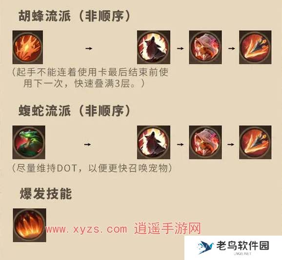 塔瑞斯世界御兽天赋加点攻略