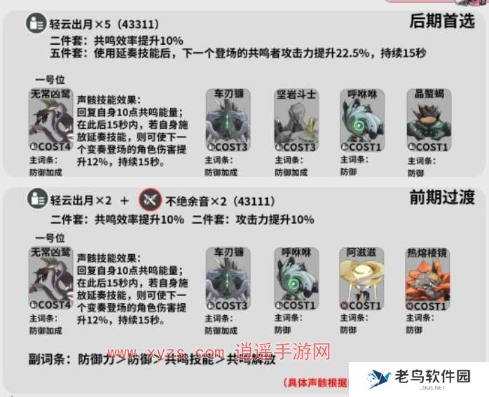 鸣潮桃祈培养攻略
