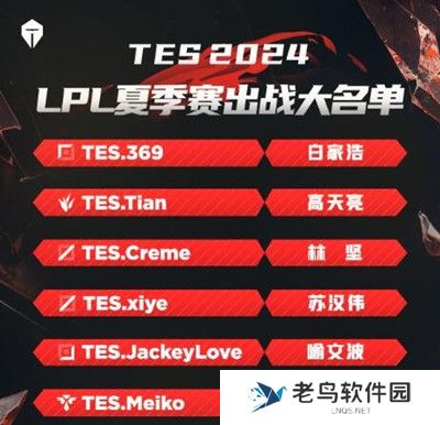 英雄联盟lpl夏季赛TES成员一览