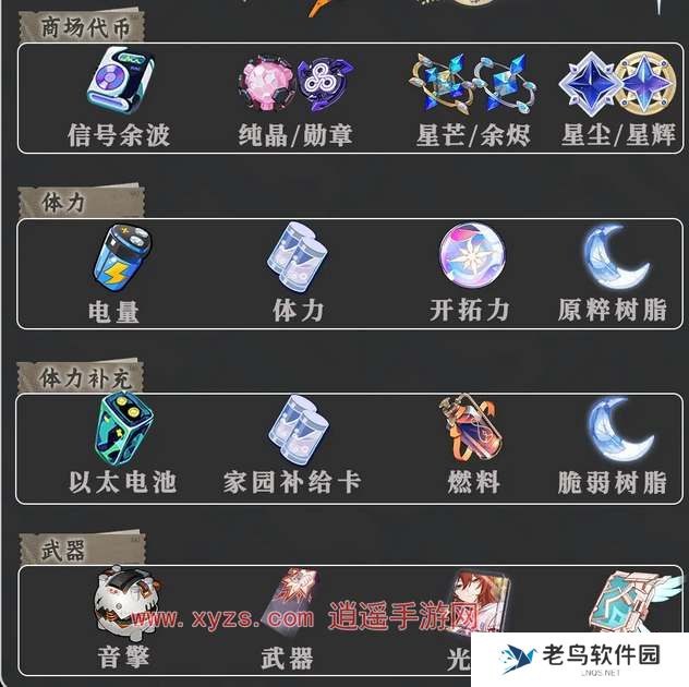 绝区零原神道具材料类型对比