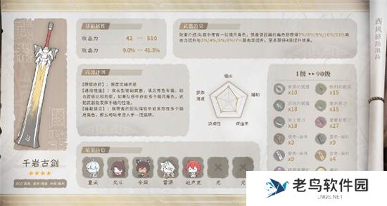 《原神》手游 娜维娅四星武器搭配推荐