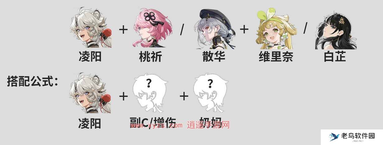 鸣潮凌阳阵容搭配推荐