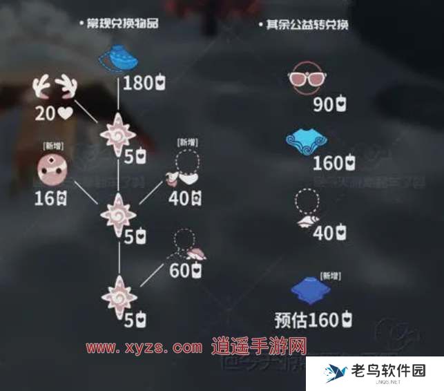 光遇2024自然日先祖兑换图