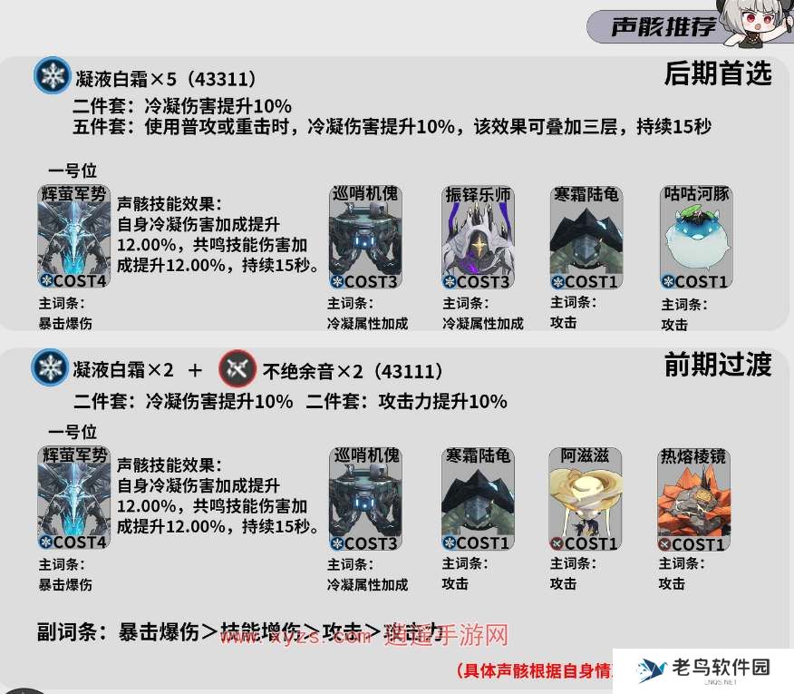 鸣潮手游散华培养攻略