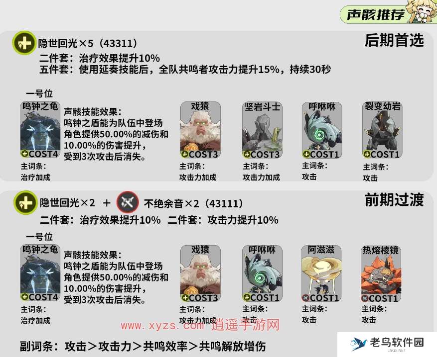 鸣潮手游维里奈培养攻略