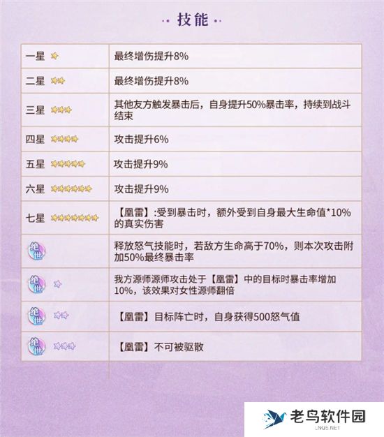 《元尊》手游 武瑶技能介绍