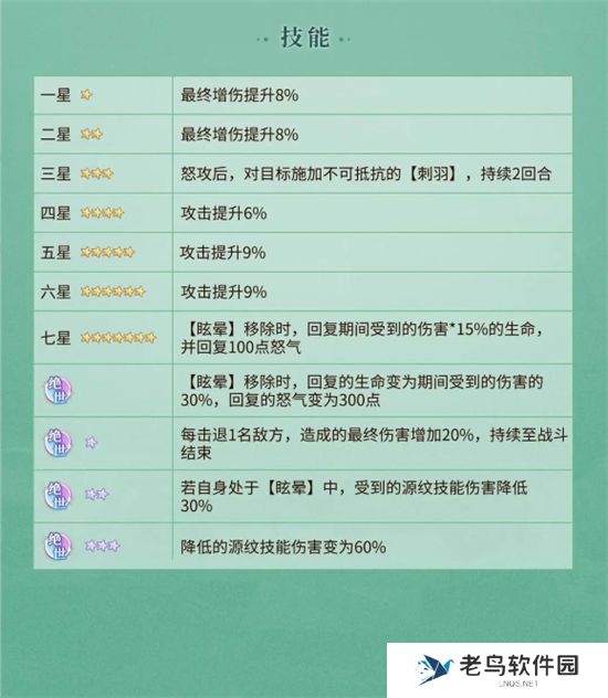 《元尊》手游 秦莲技能介绍