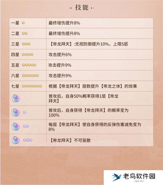 《元尊》手游 姜红缨技能介绍
