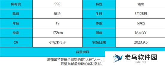 《绯色回响》手游 塔薇蕾特玩法介绍 最新攻略
