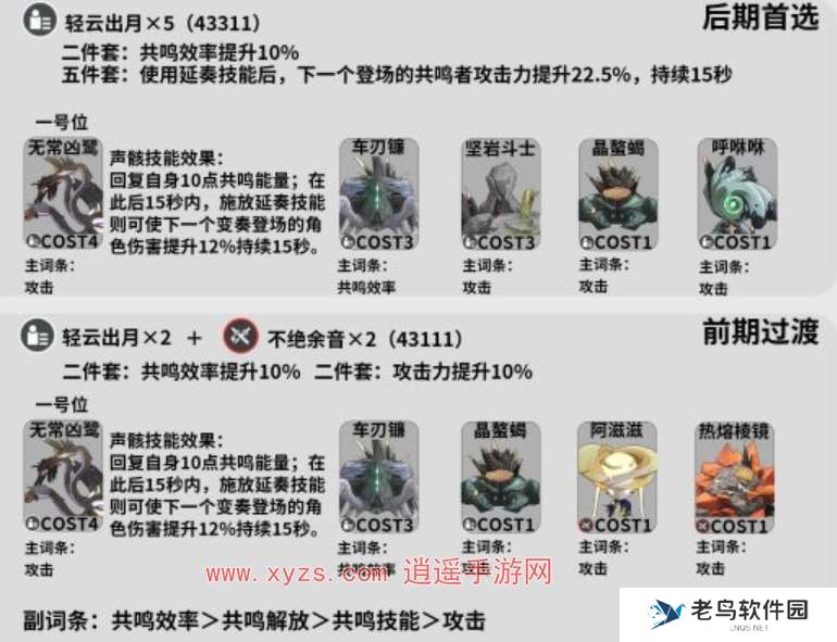 鸣潮手游秧秧培养攻略