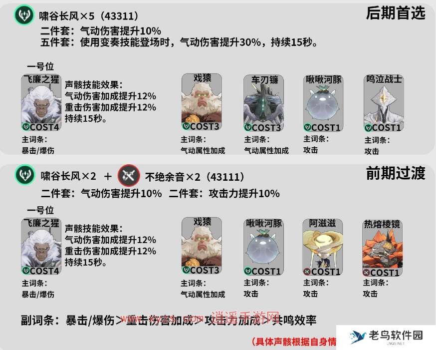 鸣潮手游忌炎培养攻略