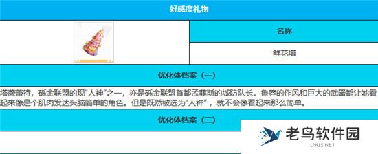 《绯色回响》手游 塔薇蕾特玩法介绍 最新攻略
