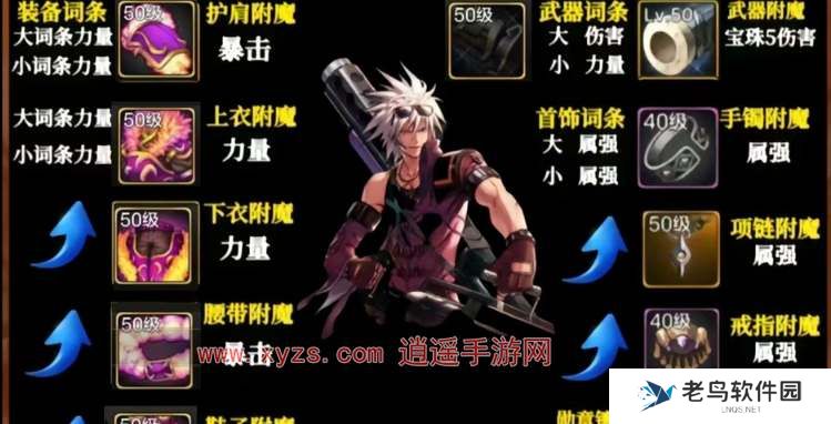 地下城与勇士起源枪炮师徽章搭配推荐