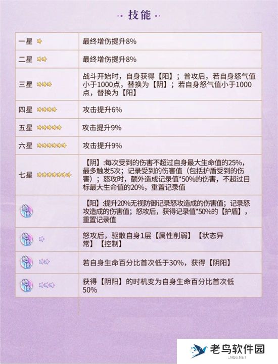 《元尊》手游 苏幼微技能介绍