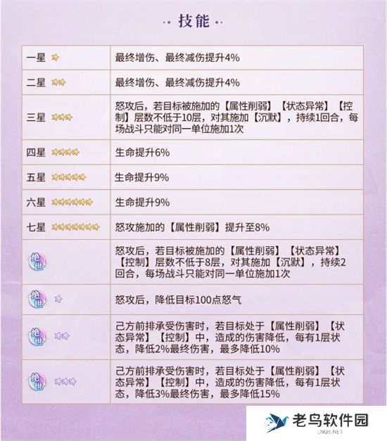 《元尊》手游 甄虚技能介绍