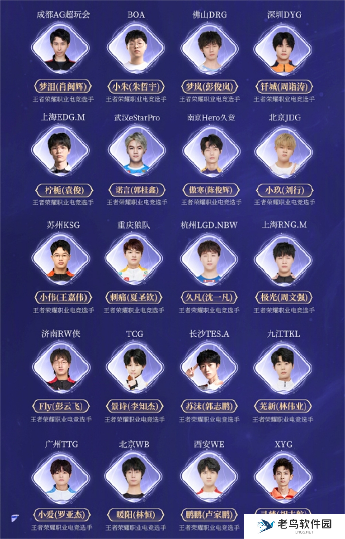 王者荣耀2024共创之夜阵容大全图六