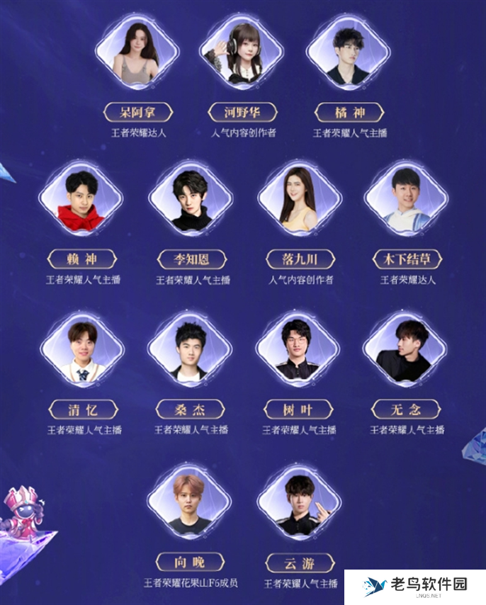 王者荣耀2024共创之夜阵容大全图九