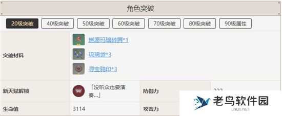 《原神》手游 辛焱突破材料分享
