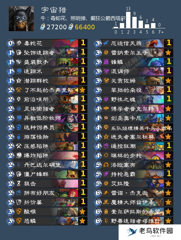 炉石传说猎人可以用什么卡组 国服回归猎人卡组推荐