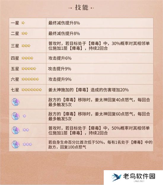 1702206226836721.jpg 《元尊》手游 姜太神技能介绍