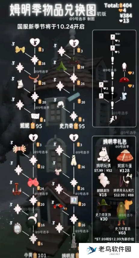 光遇姆明季兑换图分享图二