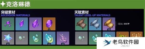 原神克洛琳德等级突破材料汇总 原神克洛琳德等级突破材料汇总
