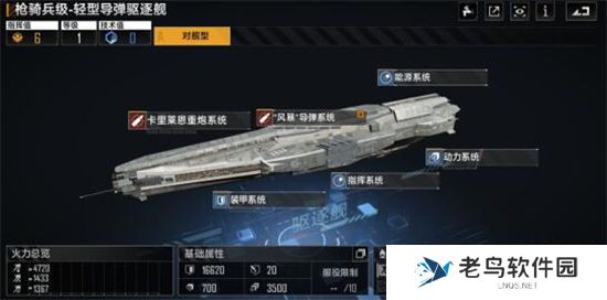 《无尽的拉格朗日》手游 驱逐舰选择推荐 《无尽的拉格朗日》手游 驱逐舰选择推荐