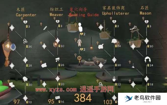 光遇筑巢季毕业要多少天 光遇筑巢季毕业要多少天