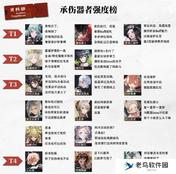 物华弥新前期强势角色推荐 物华弥新前期强势角色推荐