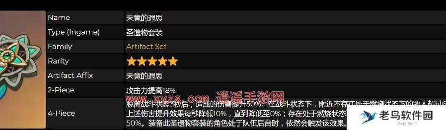 原神未竟的遐思圣遗物适合哪些角色 原神未竟的遐思圣遗物适合哪些角色