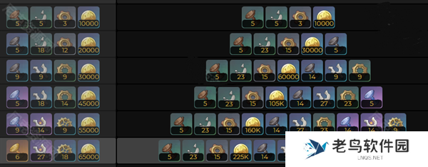 原神赤月之形武器突破素材一览 原神赤月之形武器突破素材一览