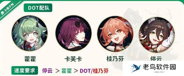 《崩坏星穹铁道》手游 藿藿阵容选择攻略 《崩坏星穹铁道》手游 藿藿阵容选择攻略