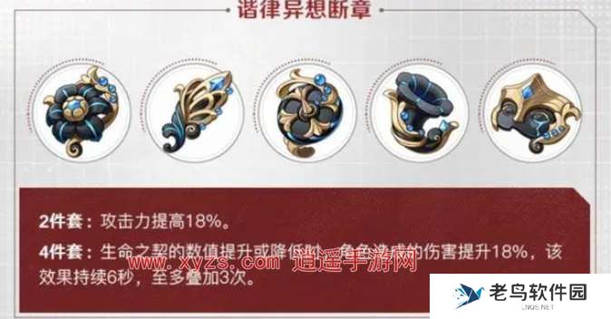 原神谐律异想断章圣遗物适合角色推荐 原神谐律异想断章圣遗物适合角色推荐