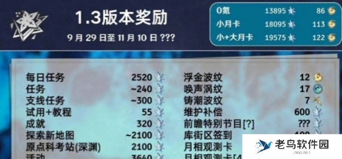 鸣潮1.3星声汇总-1.3版本能够获得多少星声