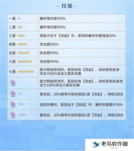 1702203618871447.jpg 《元尊》手游 赵烛技能介绍