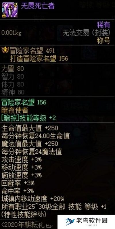 dnf2024五一礼包3级BUFF称号推荐 dnf2024五一礼包3级BUFF称号推荐