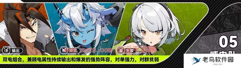 绝区零安比阵容搭配推荐 绝区零安比阵容搭配推荐