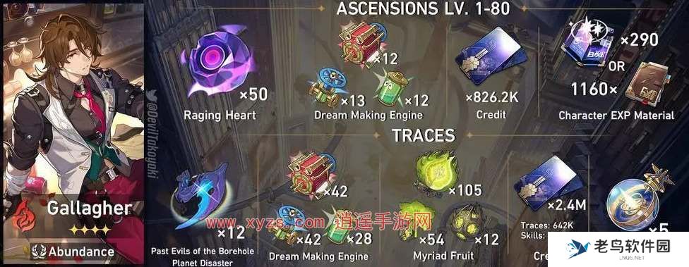 崩坏星穹铁道加拉赫等级突破材料汇总 崩坏星穹铁道加拉赫等级突破材料汇总