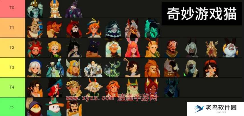 剑与远征启程英雄强度节奏榜一览 剑与远征启程英雄强度节奏榜一览