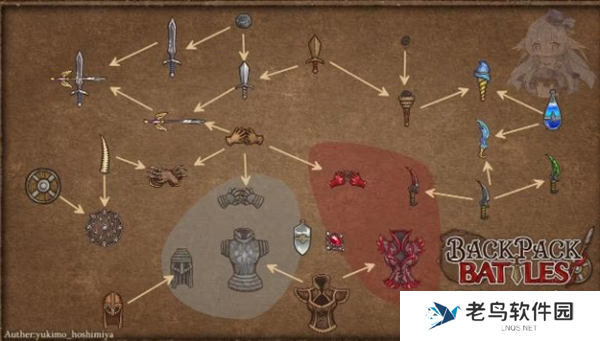 背包乱斗合成表大全