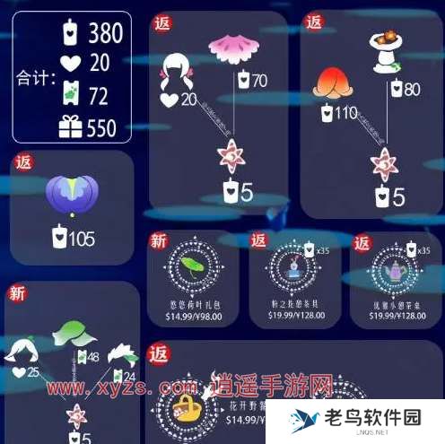 原神2024花憩节活动开始时间 原神2024花憩节活动开始时间