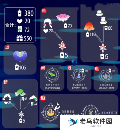 光遇2024花之日活动物品一览