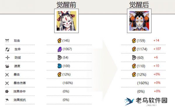 《阴阳师》手游 ssr三废三杰介绍